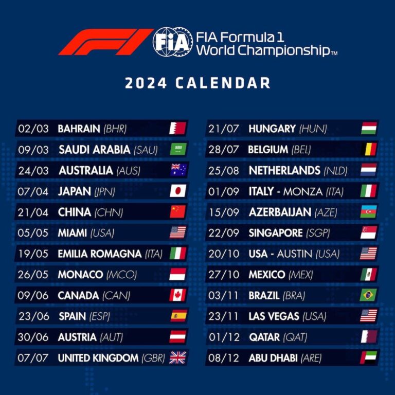 Calendario F1 2024 Date E Location Dei 24 Gran Premi