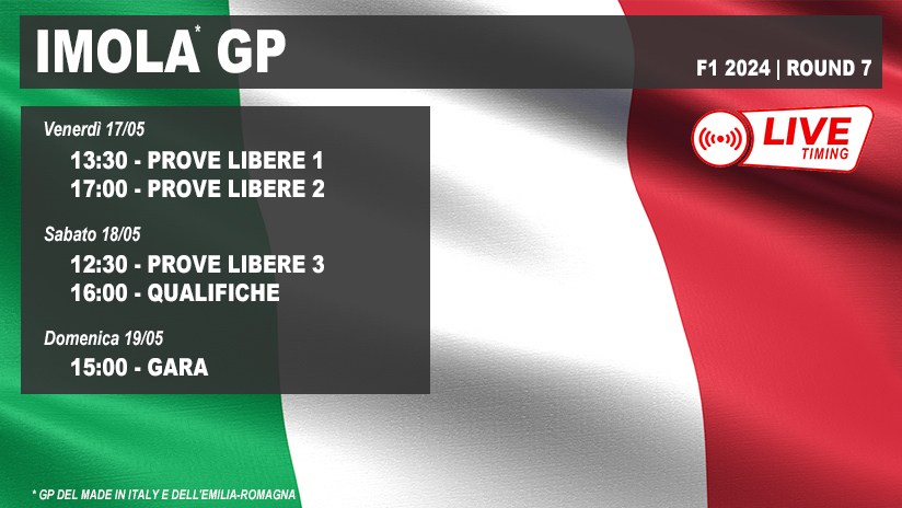 Imola F1 Live Timing