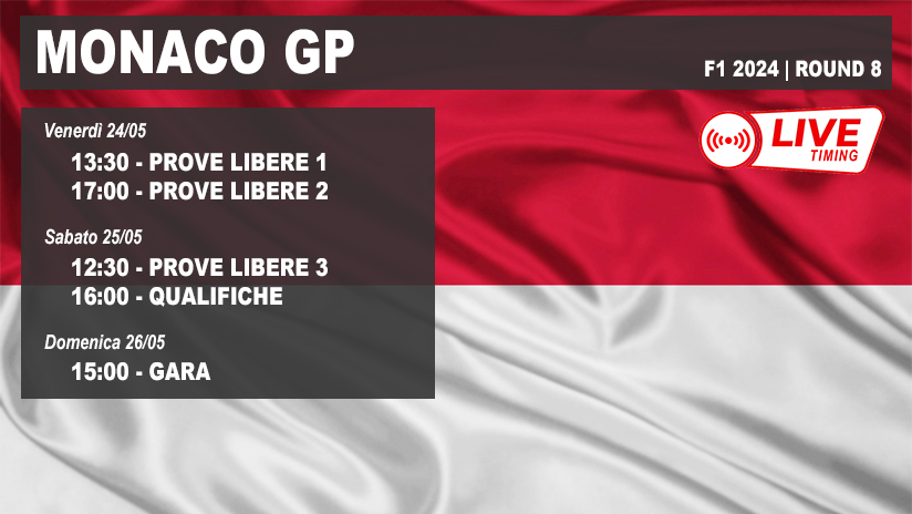 Monaco F1 Live Timing