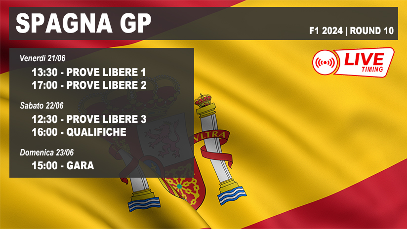 Spagna F1 Live Timing