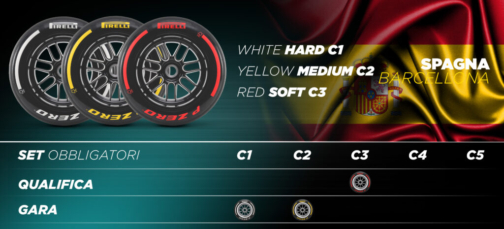 Pirelli - Gp Spagna F1 2024