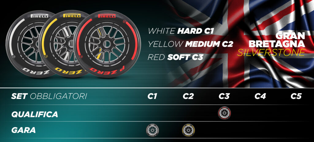 Pirelli - Gp Gran Bretagna F1 2024