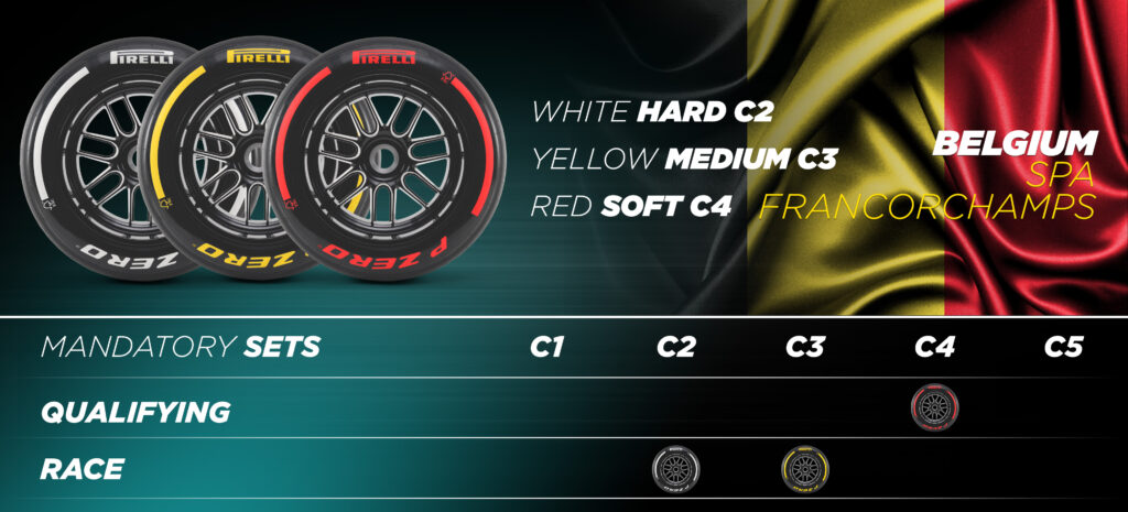 Pirelli - Gp Belgio F1 2024